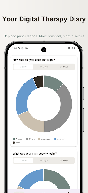 Psychelinx Mental Health Diary Screenshot 1