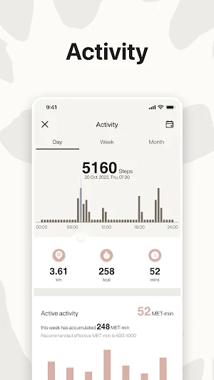 ANNE KLEIN CONNECT IT Screenshot 2