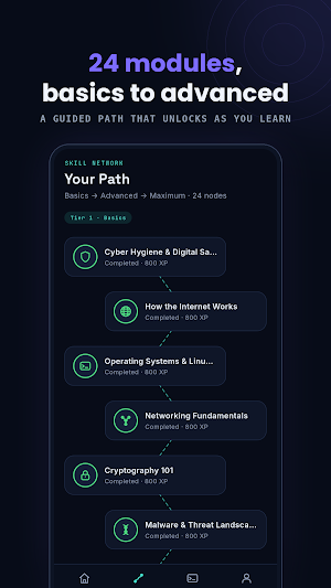 Surakshin: Learn Cybersecurity Screenshot 1