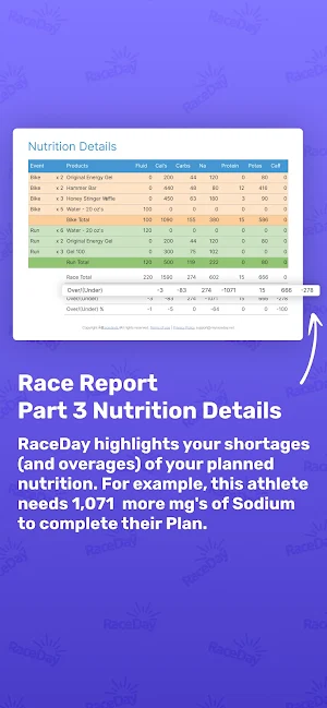 RaceDay Triathlon Race Planner Screenshot 3