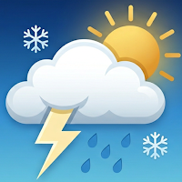 WeatherForecast