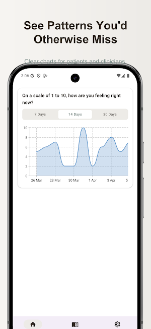 Psychelinx Mental Health Diary Screenshot 3