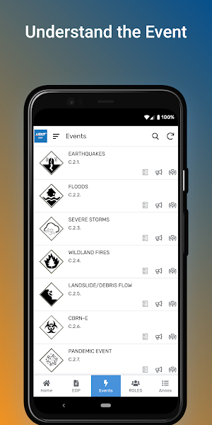 UDOT EOP Screenshot 2