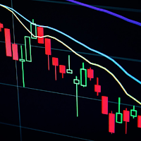Candlestick Patterns and Uses