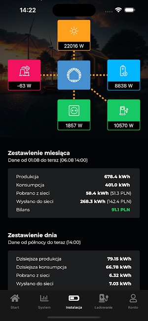 SmartESS - zarządzanie energią Screenshot 1