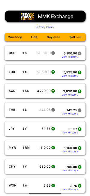 MMK Exchange Screenshot 0