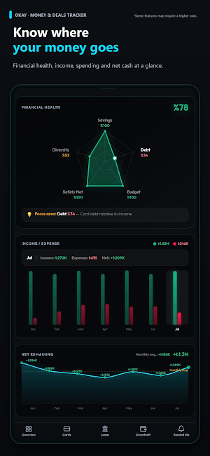 Okay - Money & Deals Tracker Screenshot 3