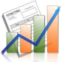 SCPSales