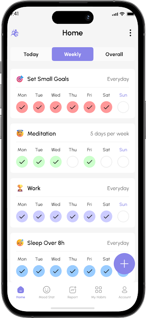 Habitly: Goal & Mood Tracker Screenshot 2