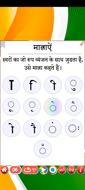 Learn Hindi Level 1 Screenshot 3
