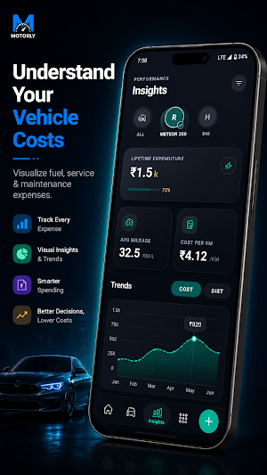 Motorly: Vehicle & Fuel Trackr Screenshot 2