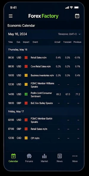 Forex factory app Screenshot 3