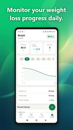 AI Calorie Counter Food Diary Screenshot 3