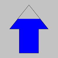 Tide Gauge