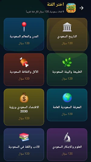 تحدي المطانيخ: اختبر معلوماتك Screenshot 1