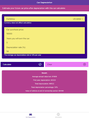 Car Calculator - Car Depreciation Future Value Screenshot 2