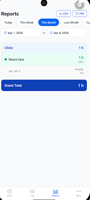 FHO+ Tracker Pro Screenshot 1