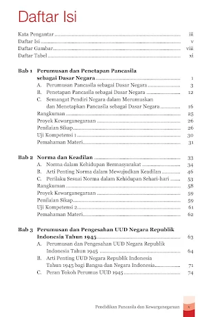Buku PPKn SMP Kelas 7 K13 Screenshot 1