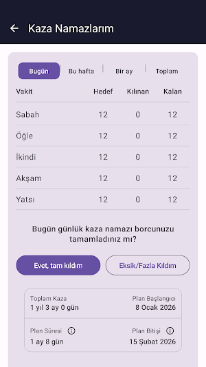 Zikirmetre Vird Pro Screenshot 2