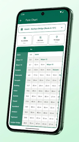 Arohi: Dhaka Bus Fare & Route Screenshot 3