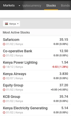 Kenya Stock Exchange App Screenshot 1