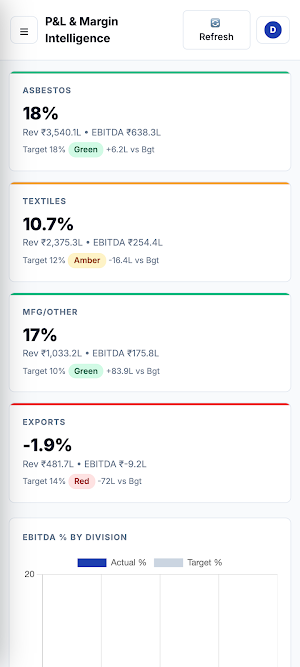Visaka CFO Screenshot 3