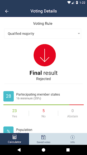 Council Voting Calculator Screenshot 2