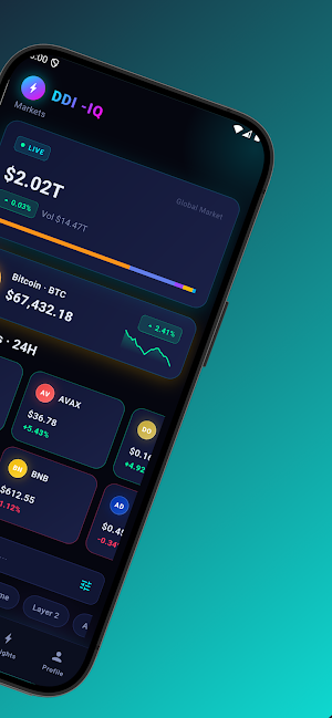 DDI -IQ Screenshot 1