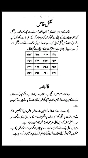 Qanoon E Kashish Amliyat Screenshot 2