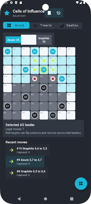Cells of influence Screenshot 2