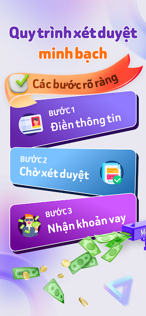 Tài Lộc Vay – App vay cá nhân Screenshot 1