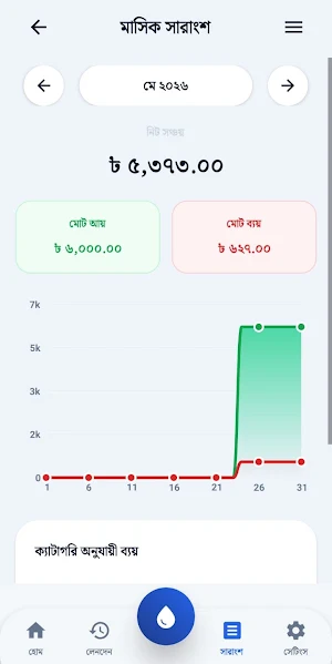 Munafa Screenshot 2