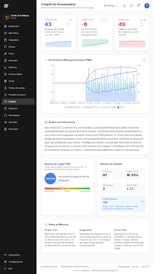 PaceLab Screenshot 1