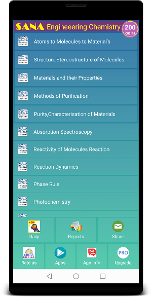 Engineering Chemistry Quiz Screenshot 1