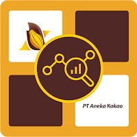 AK Dashboard