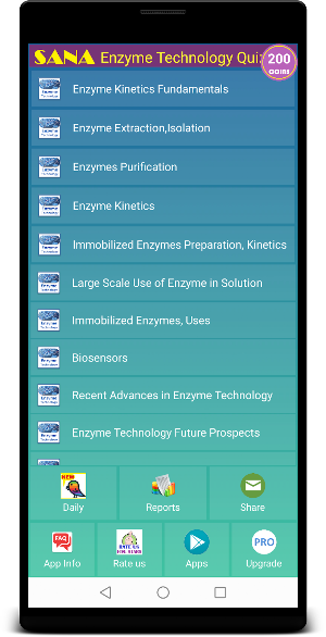 Enzyme Technology Quiz Screenshot 0