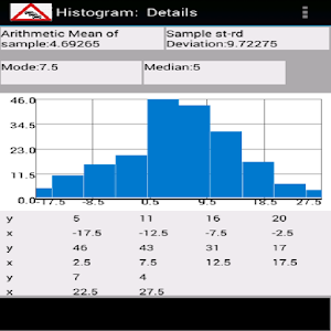 App Stochastic Queue - Android Screenshot 0