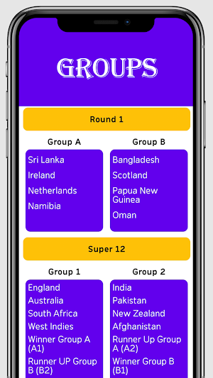 20-20 Cricket World Cup 2021 Schedule,Point tables Screenshot 2