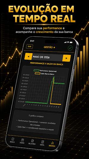 Gestão de Banca Screenshot 1
