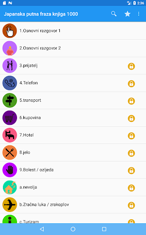 Japanska putna fraza knjiga 1000 Screenshot 1