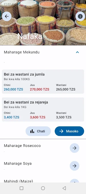 Tantrade Biashara App Screenshot 2