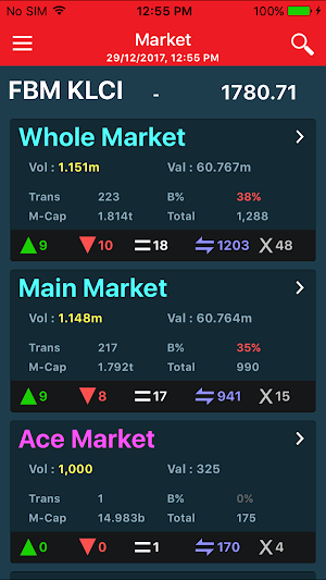 PB Sharelink Mobile App Screenshot 3