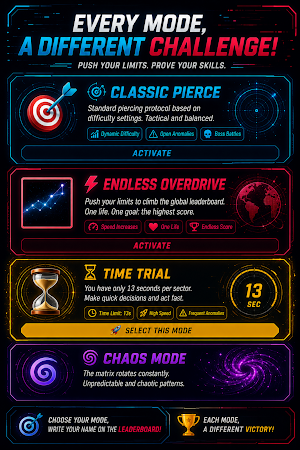 CyberCore: Breach Screenshot 2