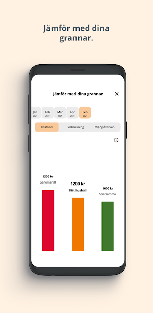 GävleEnergi Screenshot 2
