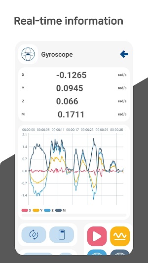 Water Drop : Sensor Screenshot 1