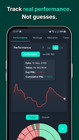 PakInvest - PSX Stock Tracker Screenshot 1