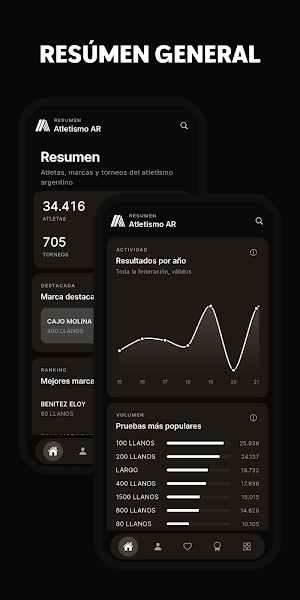 Atletismo AR Screenshot 0