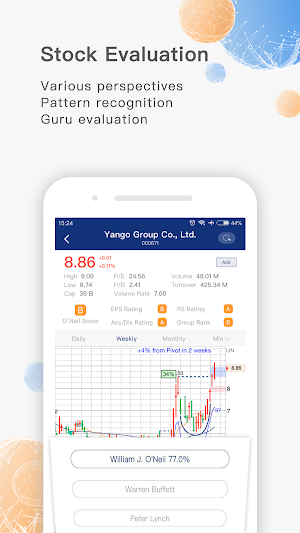 MarketSmith Hong Kong Screenshot 1