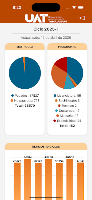 SGE Estadísticas Screenshot 1