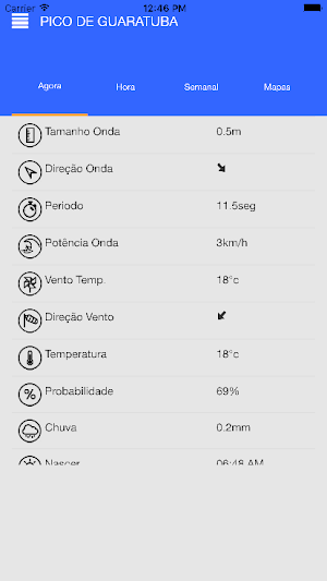 Praianos Screenshot 1